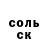 ТГК THC oil Igor Ternovui